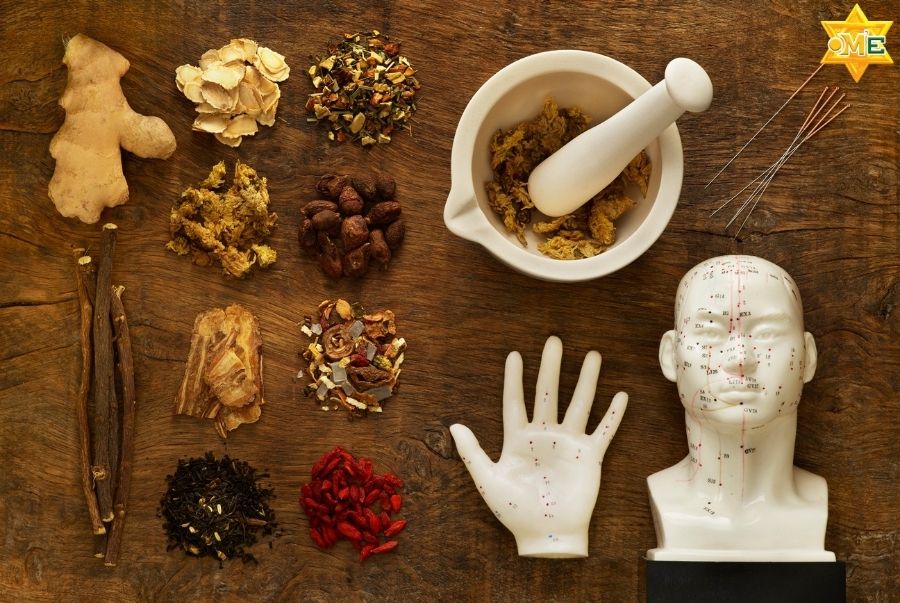 Phương pháp khai thông hệ thống kinh lạc